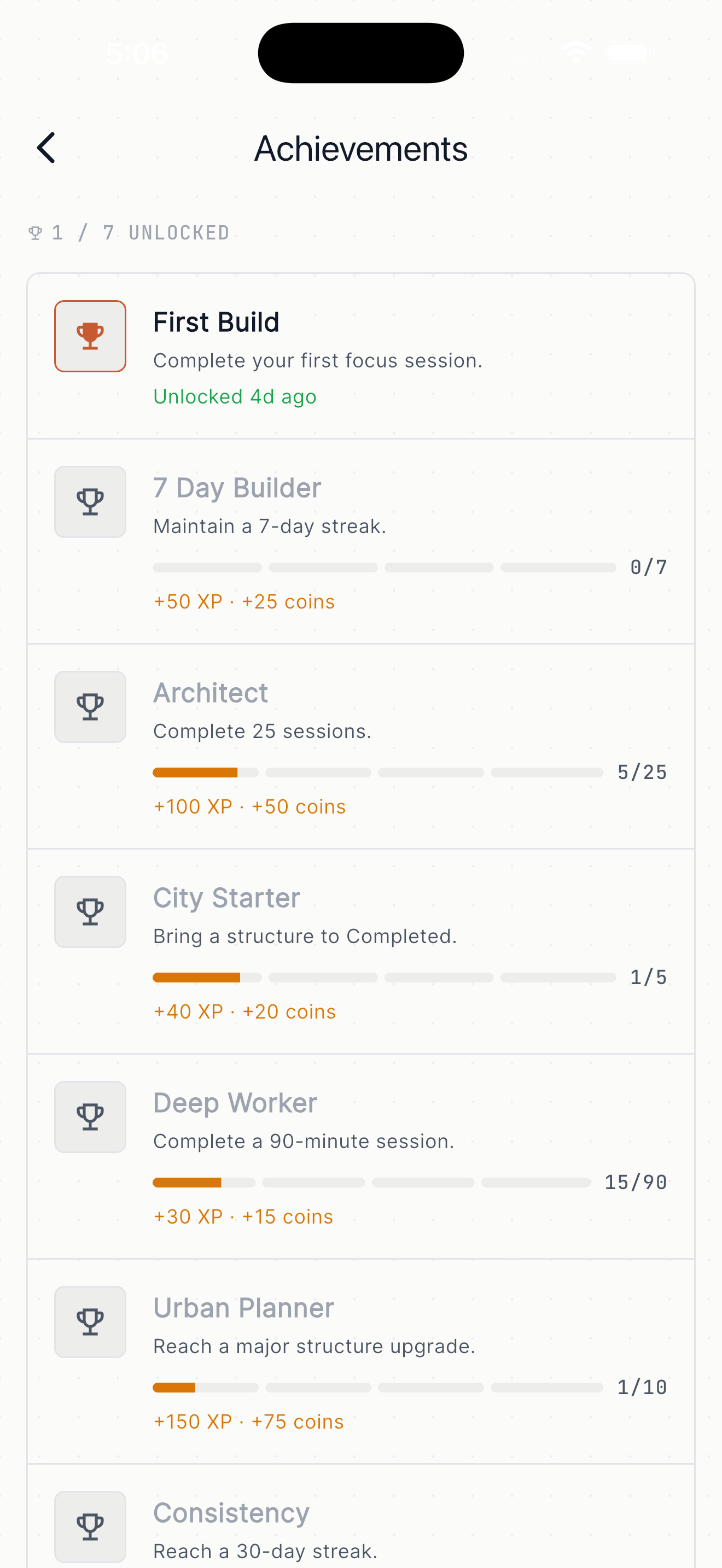 FICIL achievements screen